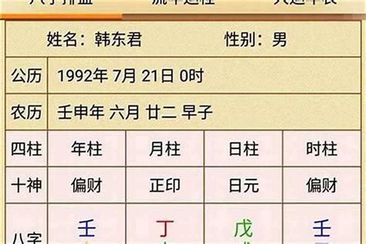 八字命格解读