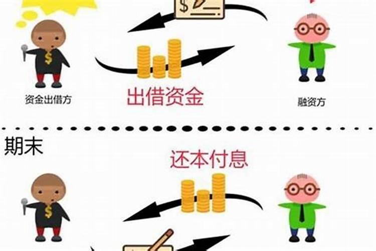 阴债会阻断和合法事吗