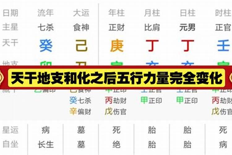 四柱八字摇合如何取象的