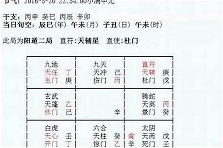 八字算命几岁结婚生子好