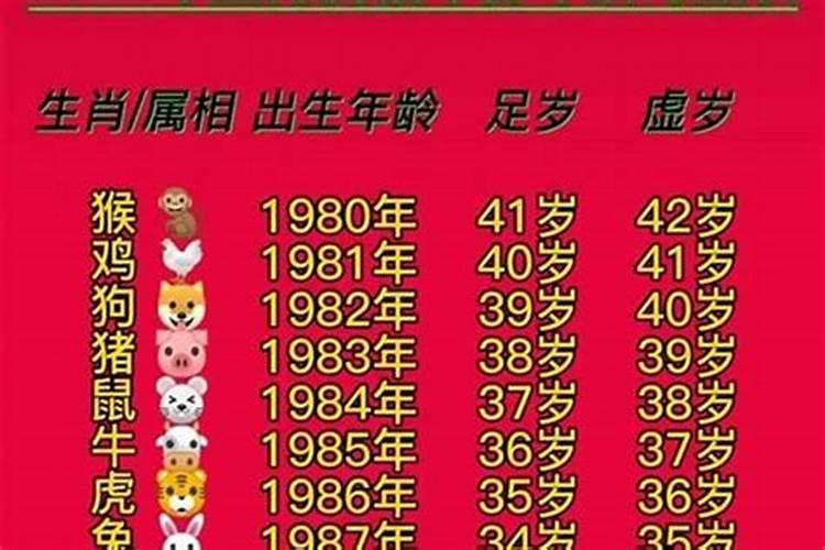 化解犯太岁最佳方法2021年