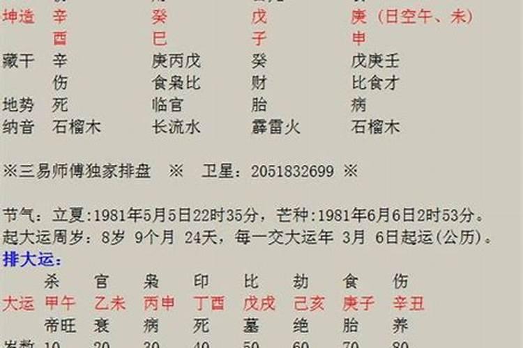 八字壬申日生于未月