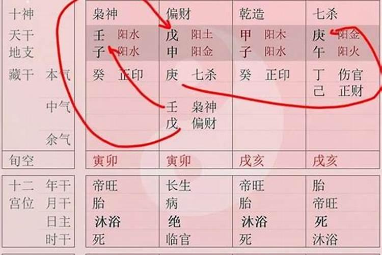 八字格局月令不透怎么取用