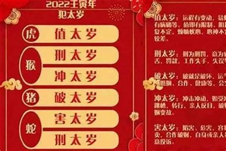 2021犯太岁属相有哪些