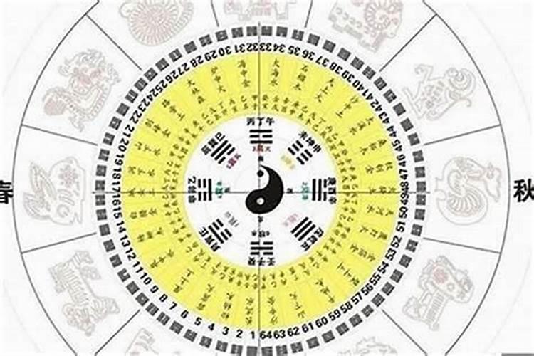 2021年犯太岁的5生肖