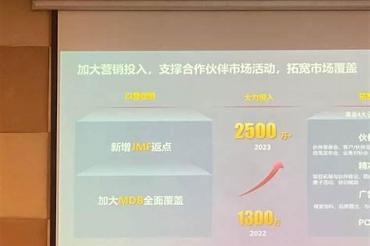 犯太岁怎么化解2023马