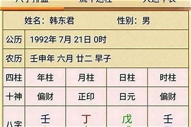 命格偏弱什么意思