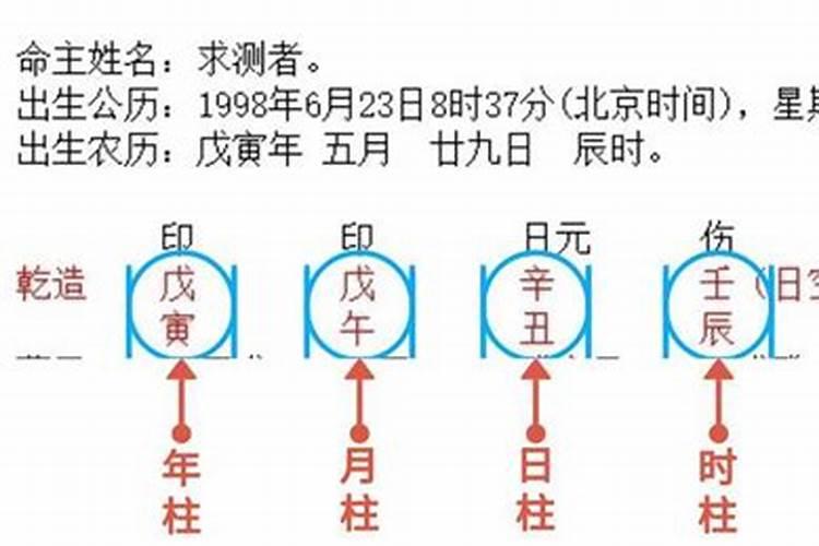 属虎本命年怎么化解太岁