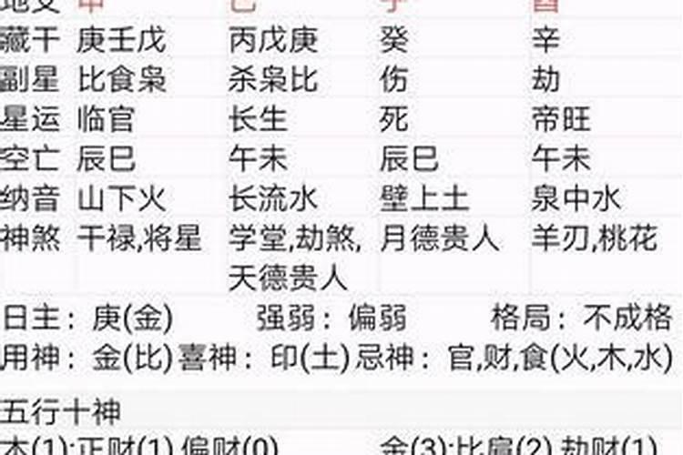 八字大运伤官是什么意思