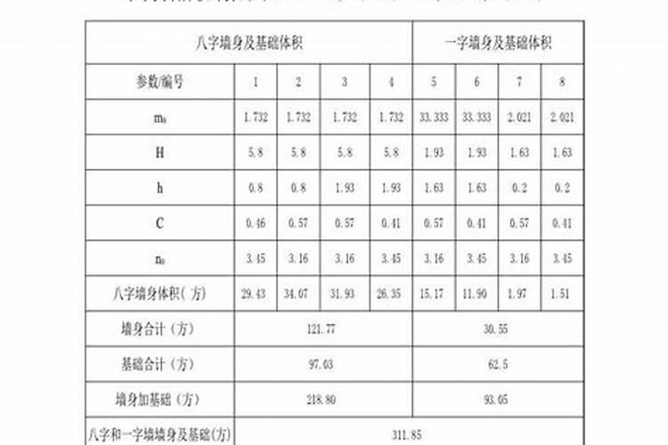 羊跟牛的属相合不合