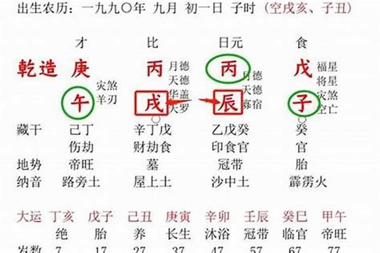 八字语言