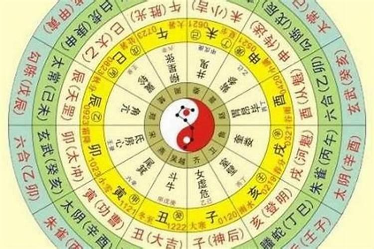 2021属狗犯太岁如何化解