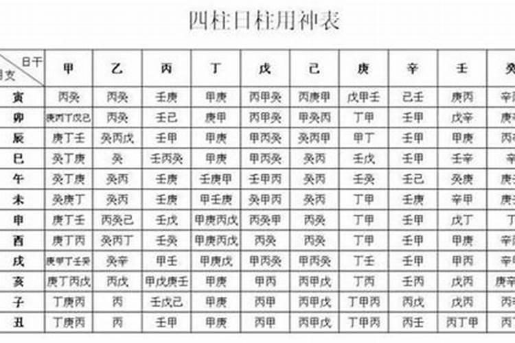 没有时辰可以看八字吗