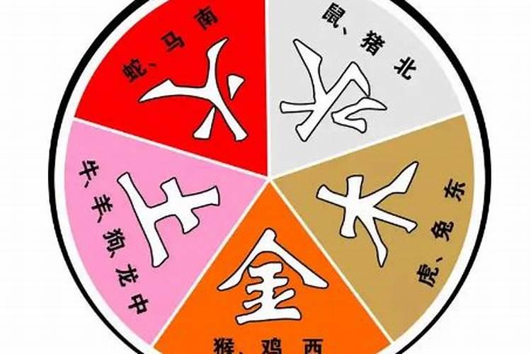 八字合婚哪里算得准一点