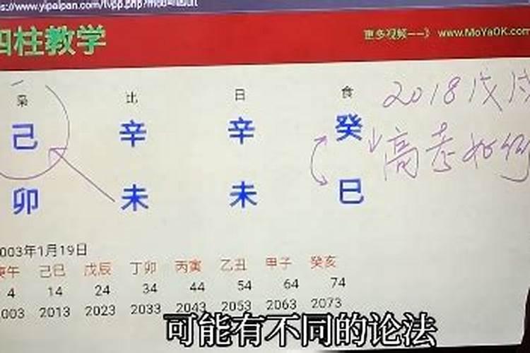 八字看高考取得好成绩