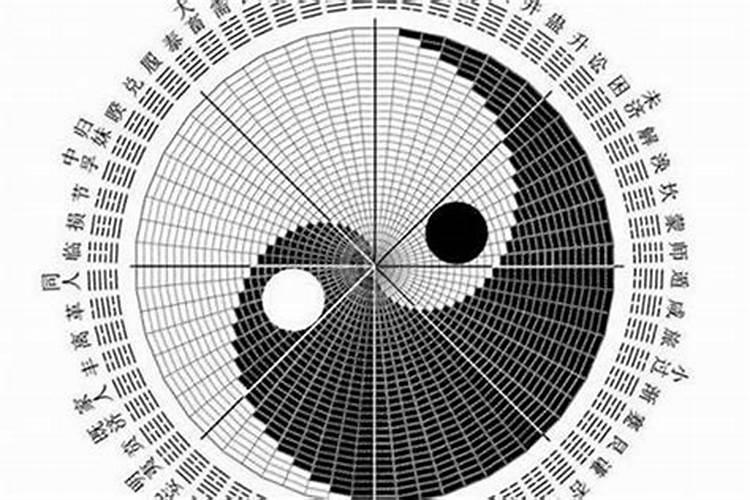 犯太岁在什么时候开始化解