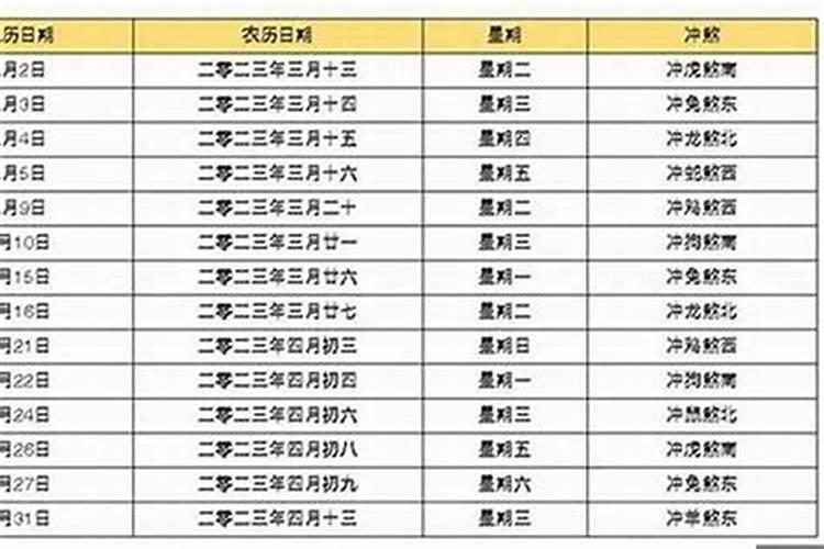 超度婴灵烧的元宝会收到吗