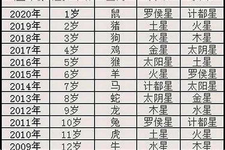 八字财星入库什么意思