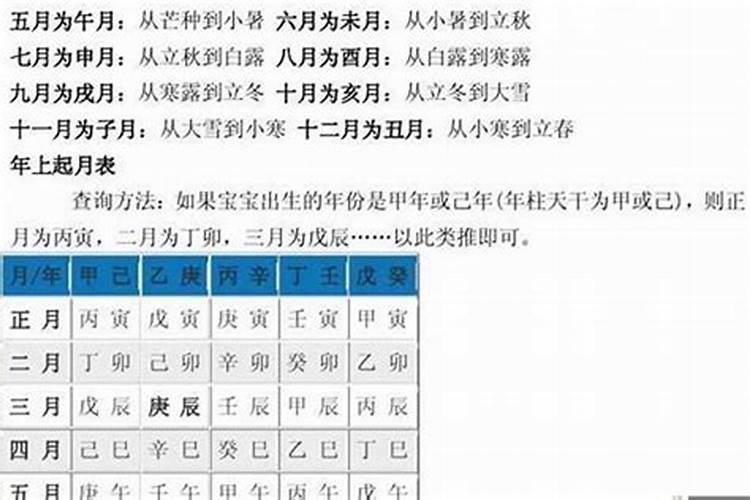 民间八字算命实用口诀