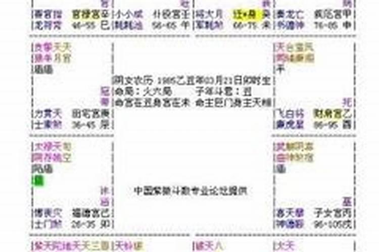 86年虎36岁本命年后怎么庆祝生日