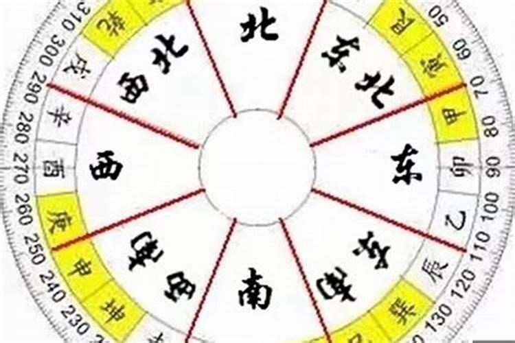 怎么看八字里有没有孩子