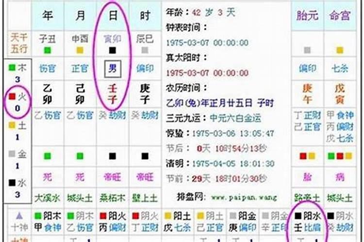 八字里犯小人怎么化解呢