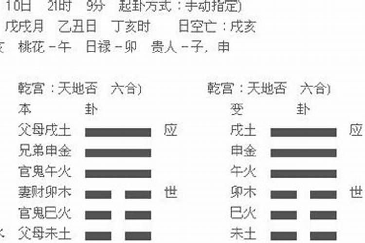 冲太岁有科学依据吗