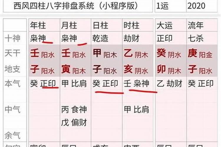 八字什么格局最好