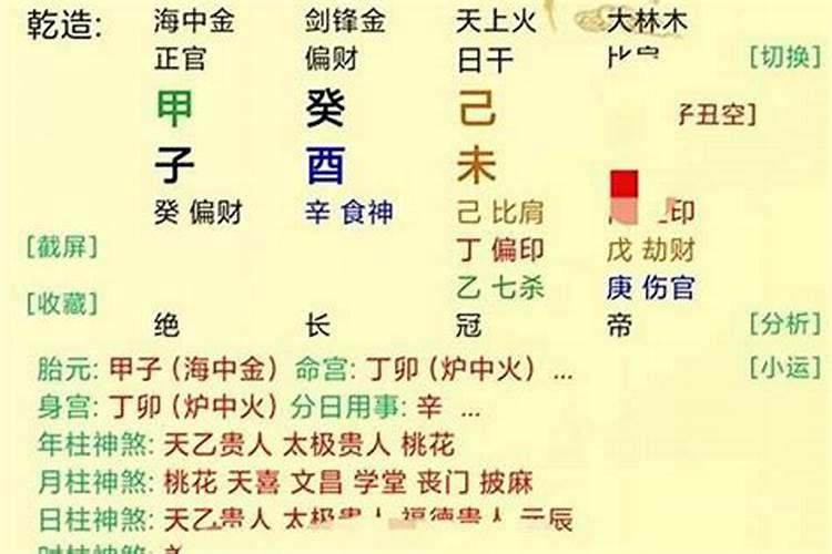 四柱八字婚姻论断