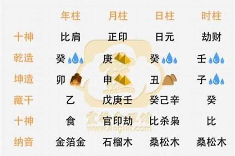 算命先生说犯太岁是什么意思啊