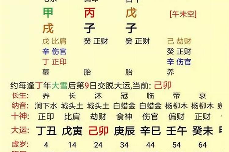 八字中二婚的信息