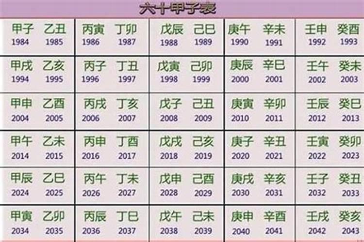 2023年6月6日八字命运