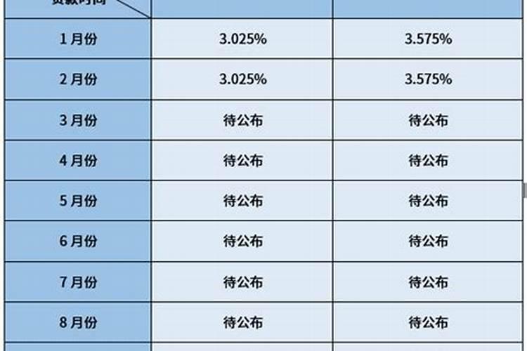 正规阴债查询表2019最新消息公布