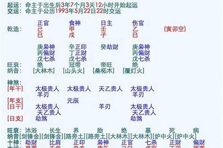 生辰八字测结婚年龄