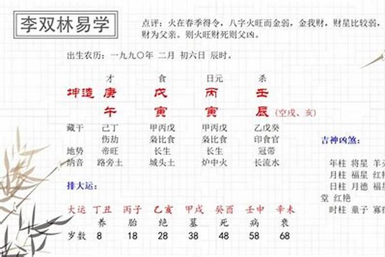 2021年犯太岁锦囊什么时候请