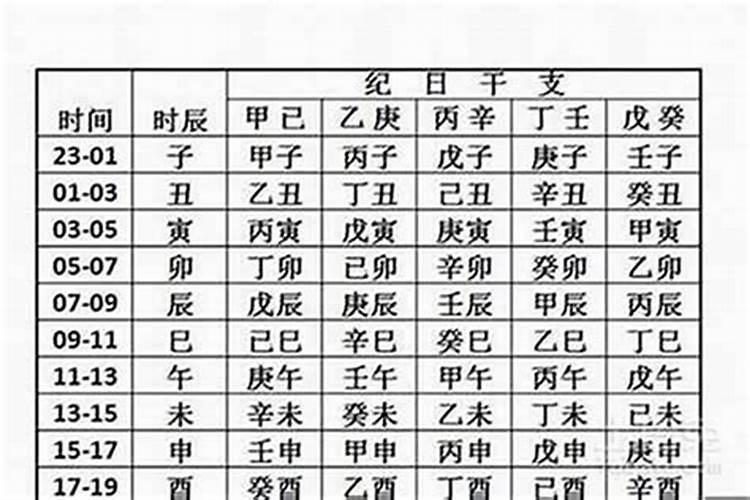 八字方针是哪八个字的内容