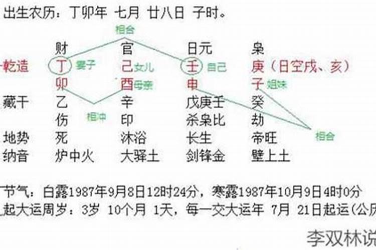 八字有自己克自己会怎样