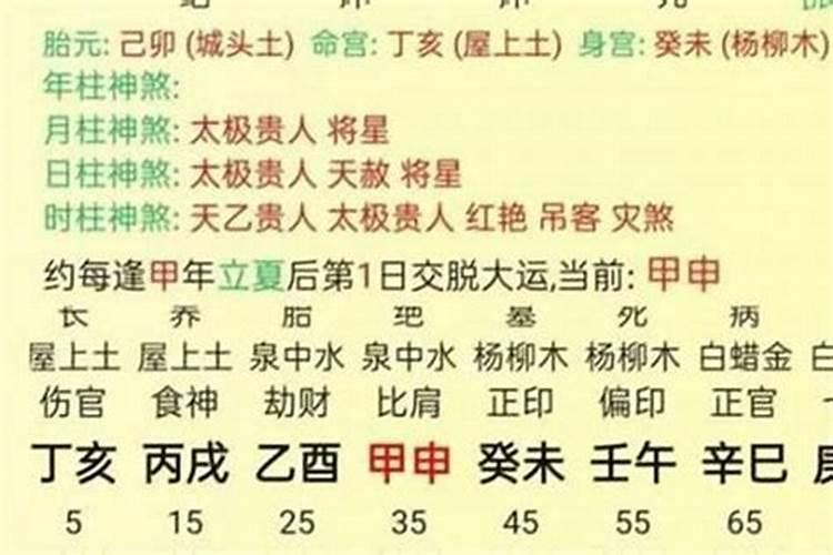 八字和婚姻有关系吗