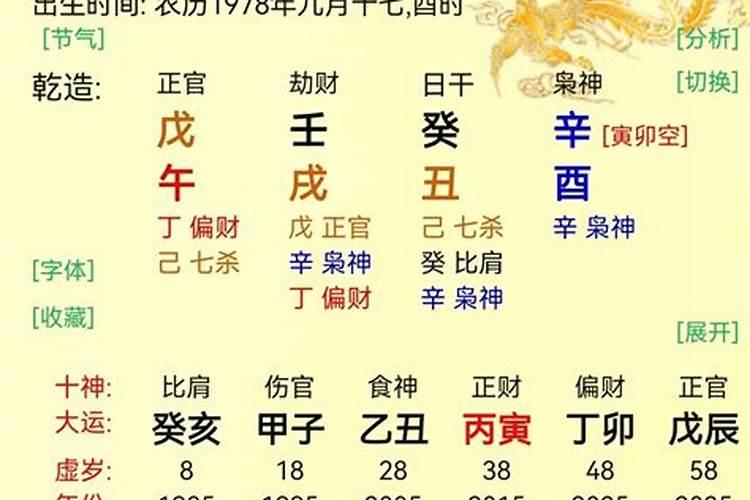 八字有克妻命的案例