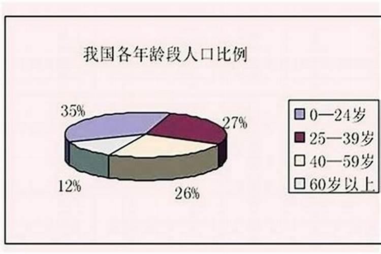 姻缘不好可以化解吗为什么