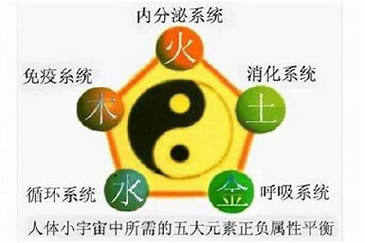 八字五行缺好还是不缺好