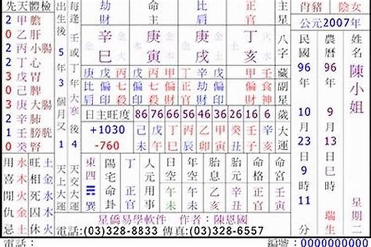 四柱八字组合