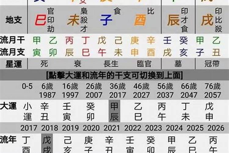 四柱合婚和九宫合婚