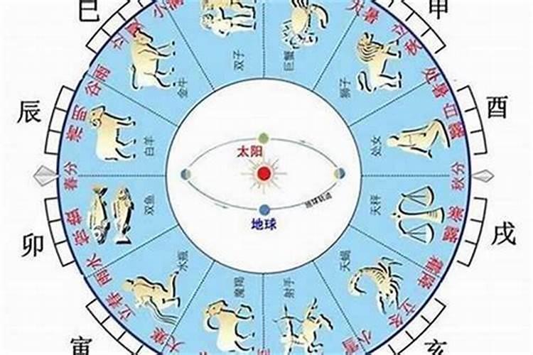 属兔2023化解太岁佩戴什么最好