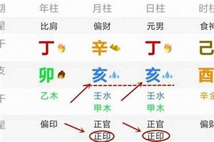 八字命是注定的吗