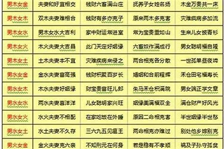 属马2020年幸运颜色