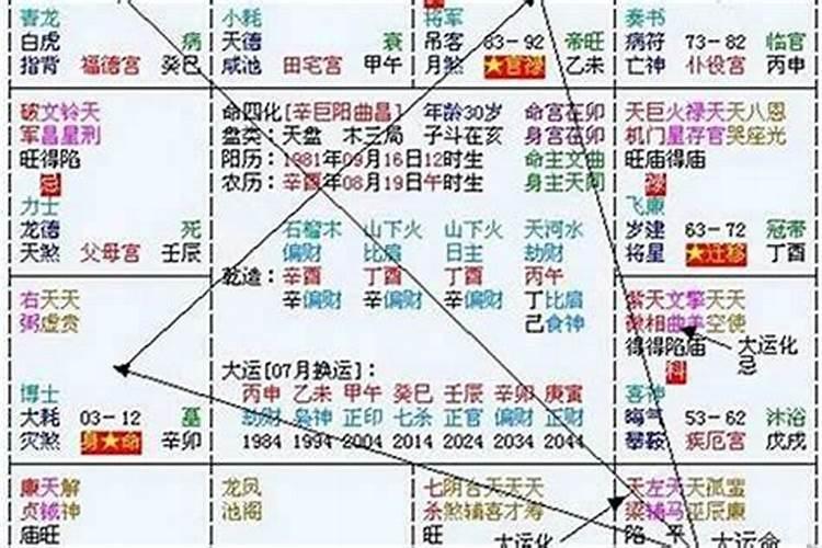 八字合婚年柱天合地合