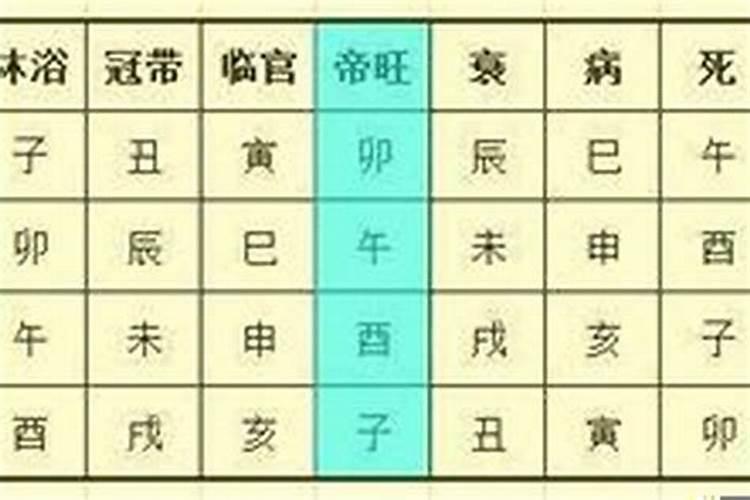 八字经常犯小人怎样化解好运