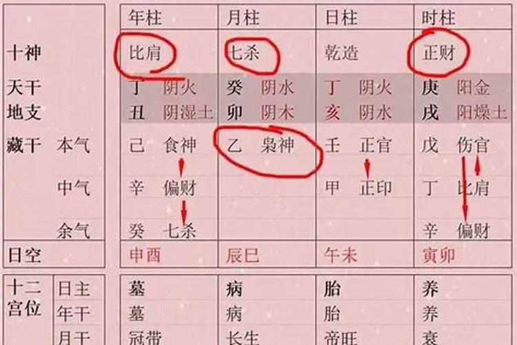 本命年有好运吗为什么不能结婚