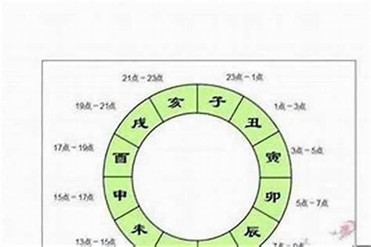 2020年是什么年太岁星君是谁